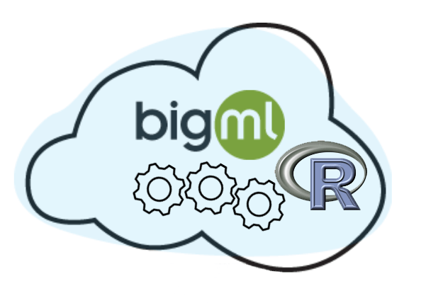 bigml-r2