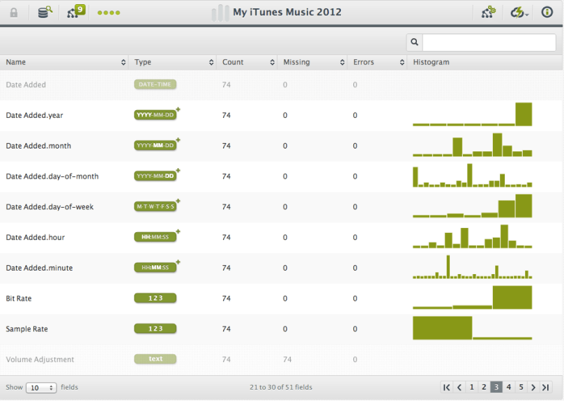 my_itunes_music_dataset