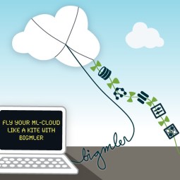 Fly your ML-Cloud like a kite with BigMLer