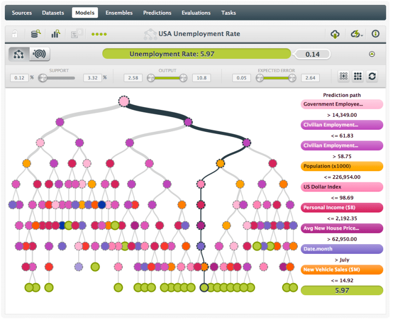 Captura de pantalla 2013-05-28 a la(s) 20.23.09