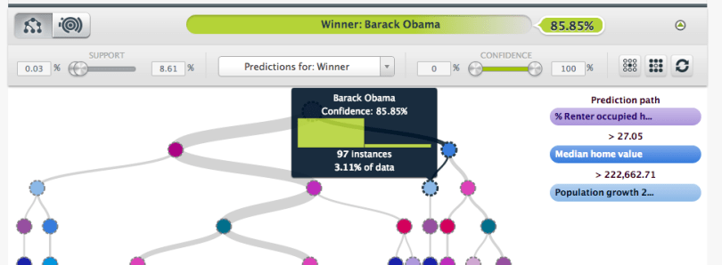 Obama_data