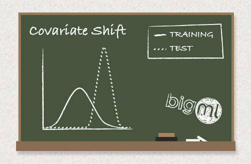 Covariate Shift