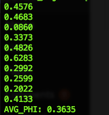 Titanic Covariate Shift No Name