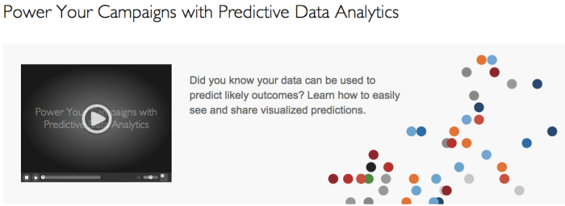 PredictiveAnalytics