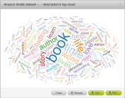 word cloud amzn