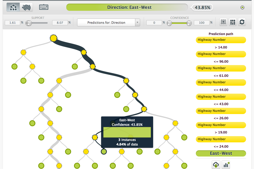 Click on the image to interact with the model