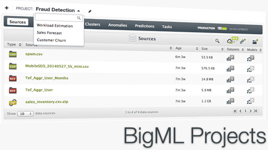 BigML Projects