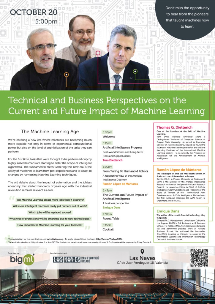 machine-learning-impact