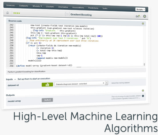 high-level-algorithms