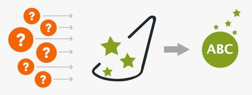 Cluster Classification