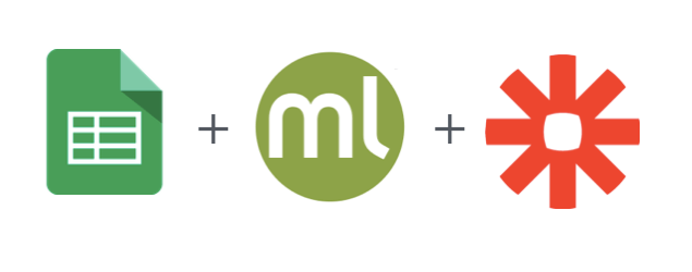 Top Google Sheet Add-ons