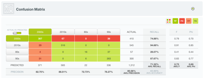 confusion matrix.png