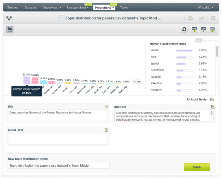 Predicting the Publication Year of NIPS Papers using Topic Modeling ...