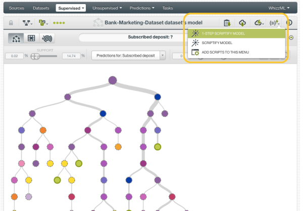 2_Scriptify – The Official Blog of BigML.com