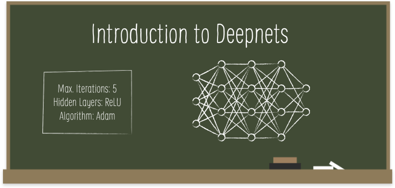 Intro to Deepnets