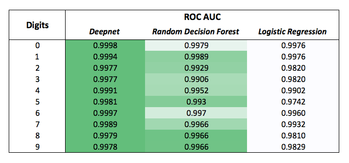 table-comparison.png
