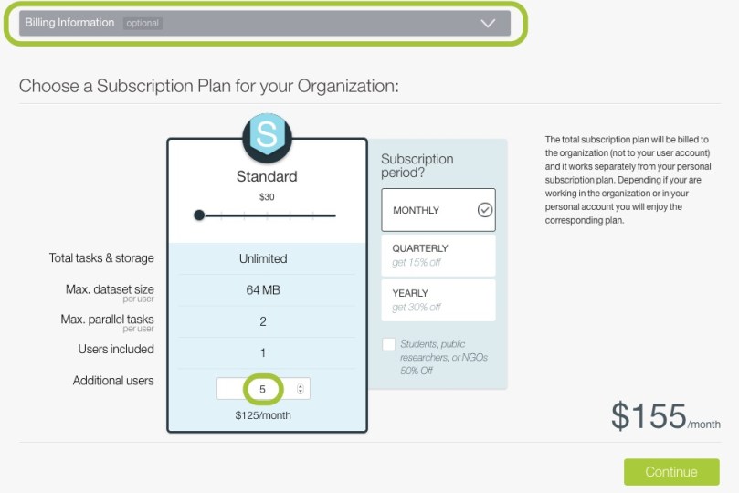 Organizations billing info