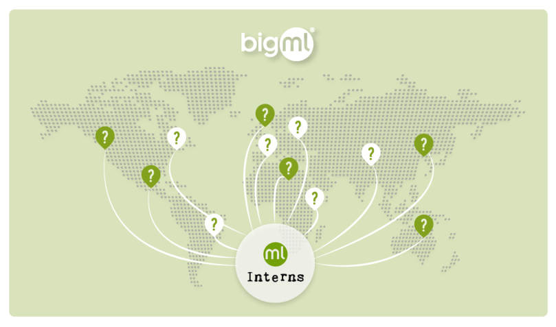 BigML Interns 2018