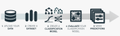 workflow-image