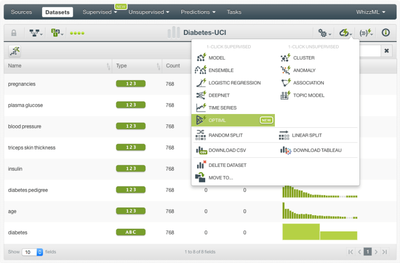 OptiML Automates Model Optimizations