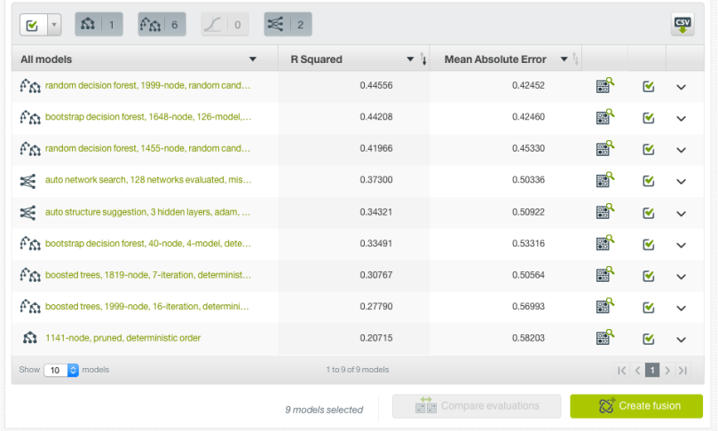 Create Fusion - OptiML