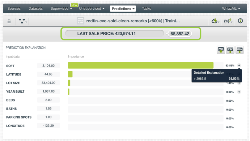 prediction-explanation