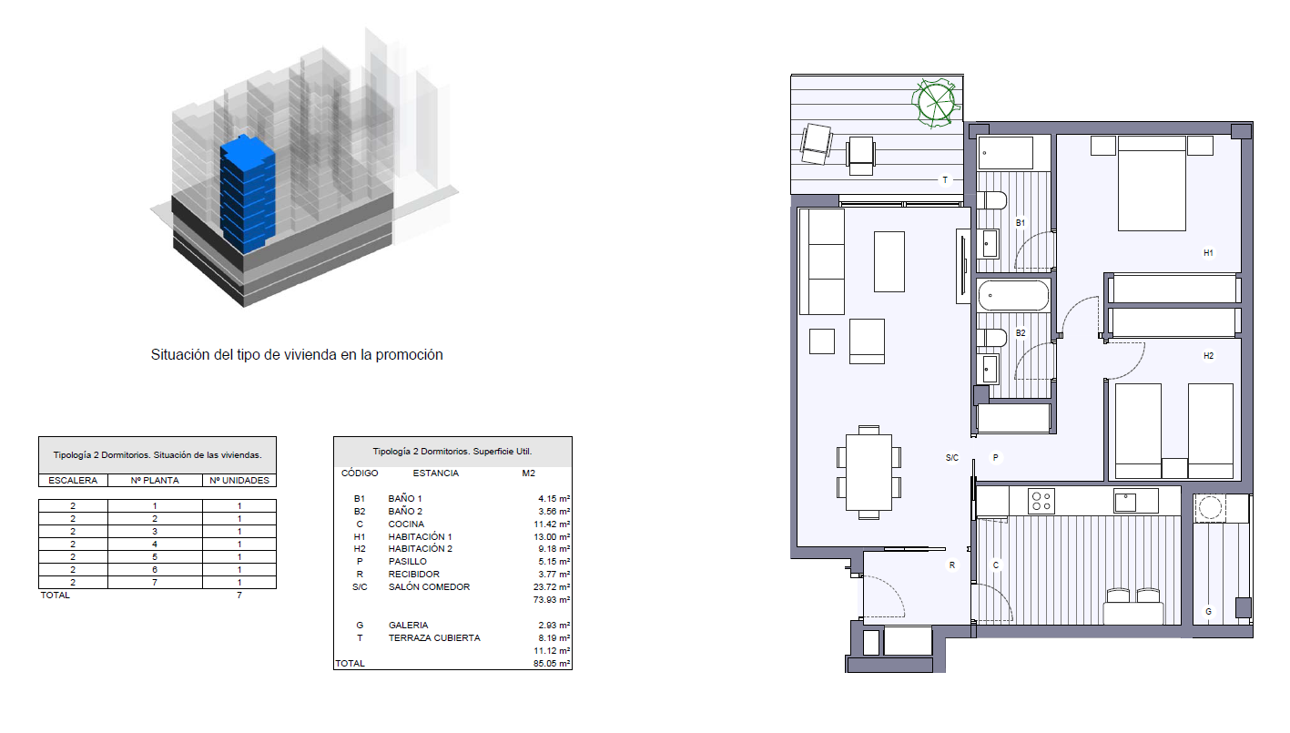 Building Information Modeling (BIM): Machine Learning for the ...