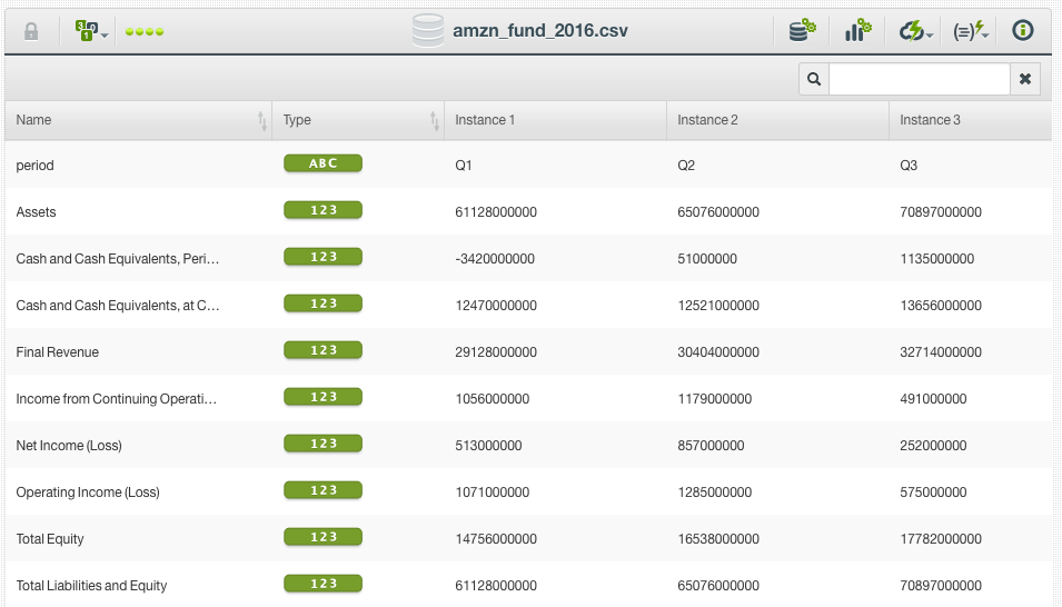 amazon fundametals.png