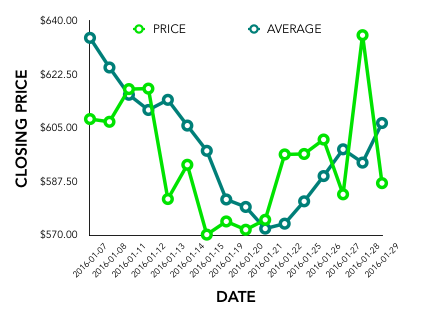 Screen Shot 2018-10-19 at 12.44.35 PM.png