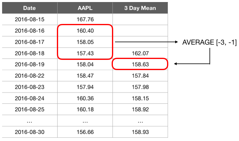 Screen Shot 2018-10-19 at 9.28.14 AM