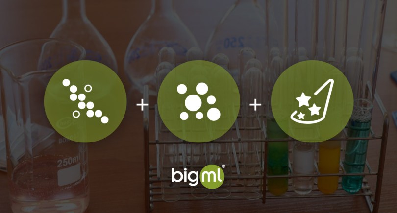 Applying BigML to ML research