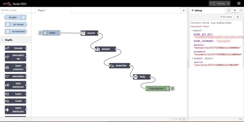 Flow execution results