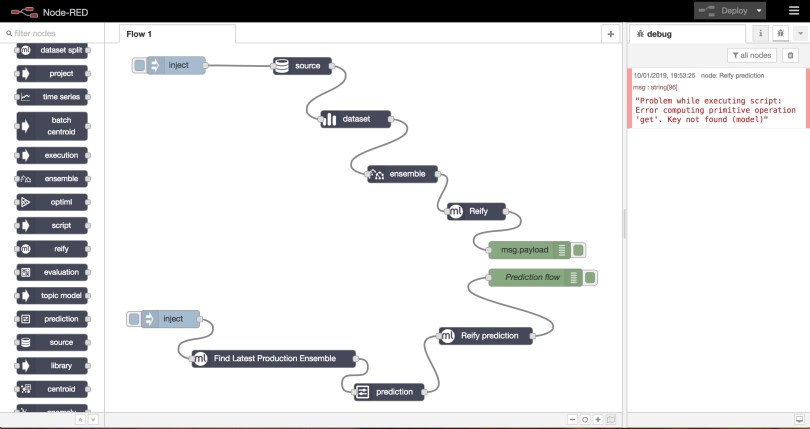 An error in our flow