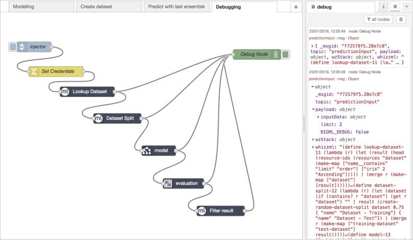Debugging a complex flow