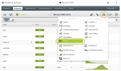 BigML OptiML 1-Click