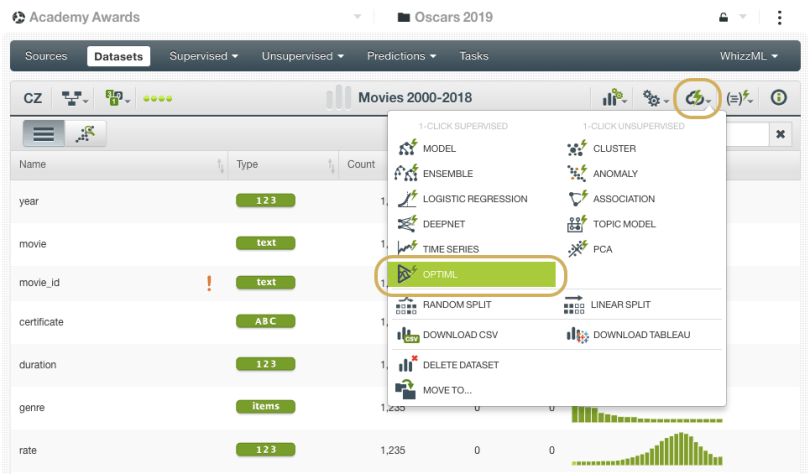 BigML OptiML 1-Click
