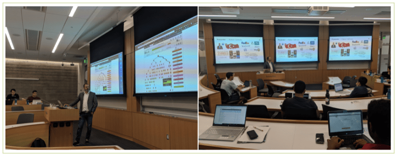 Haas School of Business MBAs