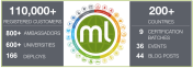 BigML 2019 Summary Stats