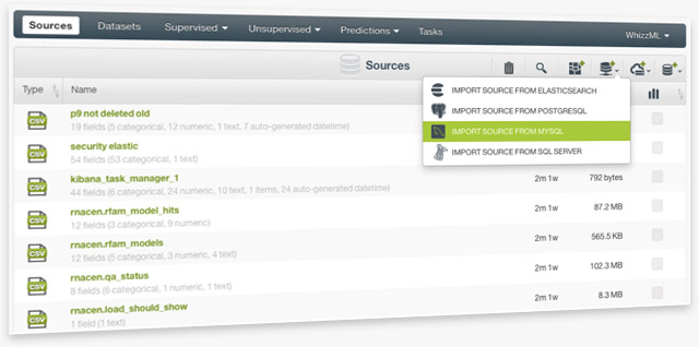 BigML Data Connectors